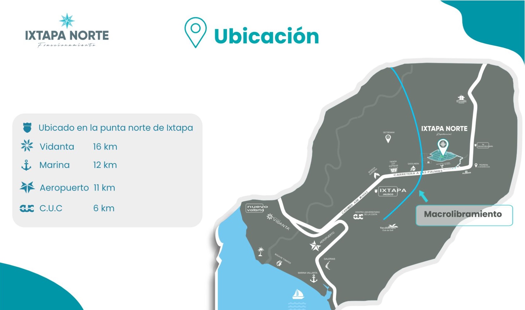 Croquis Ixtapa Norte