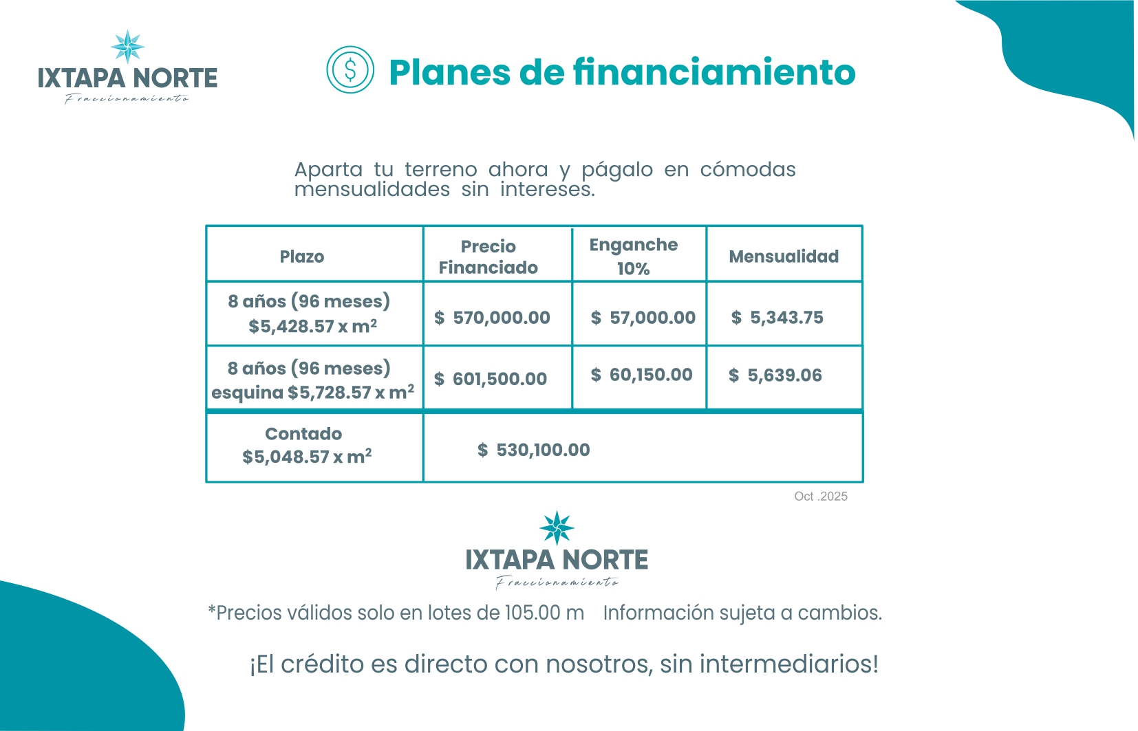 financiamiento 